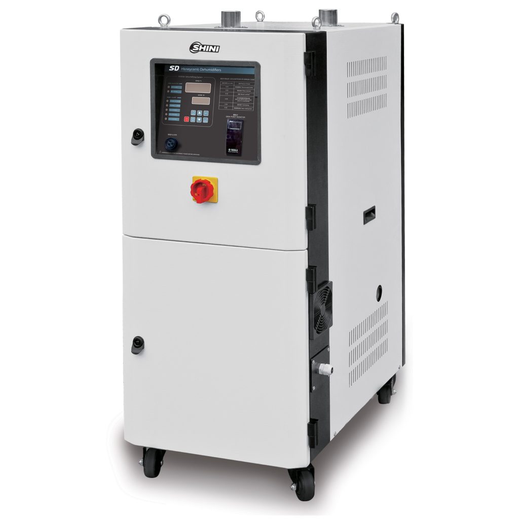 Desiccant Wheel Dryer, Shini Model SD-120H-PHC-D, 460V